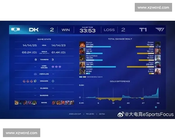 电竞官网实时比分中心全面追踪全球赛事数据与战队战况一站速览