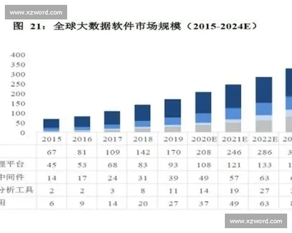 全球重大体育赛事数据深度解析与趋势预测报告 全球重大体育赛事数据深度解析与趋势预测报告